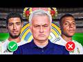 What Happens If Mourinho Really Returns To Real Madrid?