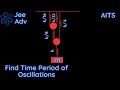 [JEE Adv] Equivalent Spring Method for Finding Time Period of Oscillations | AITS