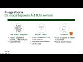 Augmented Analytics in Qlik Sense – Embedded Analytics and Integrations