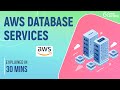 AWS Database Services | Amazon RDS | Amazon Redshift | Amazon Aurora | Great Learning