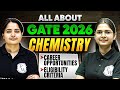 💯All About GATE 2026 | Chemistry | Complete Guide on Career \u0026 Eligibility | GATE 2026 Preparation!