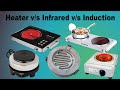 Induction Cooker खरीदें या फिर Infrared Cooker || Heater or infrared or induction cooktop