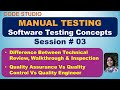 Manual Testing Session# 03 -Technical Review, Walkthrough \u0026 Inspection | QA Vs QC Vs QE