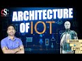 Architecture of IoT | Sensor | IoT Device | gateway | Cloud | हिंदी में | By CSC IT Class Garkha