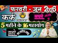 कर्क राशि । इतिहास बनाने का समय। 5  महीने बदलदेंगे भाग्य | Kark rashi 2026 astroguru Nikhil