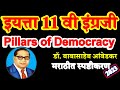 Class 11th English 4.1 Pillers of Democracy Explained in Marathi | लोकशाहीचे आधारस्तंभ डॉ बाबासाहेब