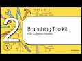 Git Branching Strategy - a DevOps Blind Spot