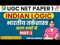 PART-2 LOGICAL REASONING | INDIAN LOGIC | सरल शब्दों में भारतीय तर्कशास्त्र |UGC NET PAPER 1|SHEFALI