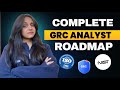 GRC Roadmap | Cybersecurity Career in GRC | No Coding (Beginner Guide)