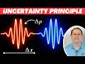 What does the Heisenberg Uncertainty Principle REALLY Mean?