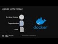Containers on AWS: An Introduction
