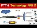 FTTH Technology क्या है? | FTTH Technology कैसे काम करती है? | Benefits of FTTH