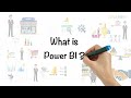 Power BI Explained In 5 Minutes | What Is Power BI? | Power BI Tutorial For Beginners | Simplilearn