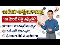 india gds merit list 2026 | India Post GDS results Telugu | gds results 2026