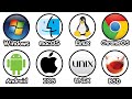 Every Operating System Explained in 8 Minutes