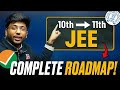 JEE Roadmap for Class 10th 🔥 ｜ All About IIT JEE Exam