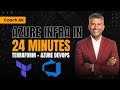 Terraform + Azure DevOps: Automate Azure Cloud Infra Setup