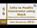Infix to Postfix Conversion using Stack (Expressions without Brackets) [Hindi] | Kaushal Madhu