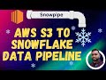 live implementation of Data Ingestion from AWS S3 to Snowflake using Snowpipe