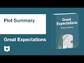 Great Expectations by Charles Dickens | Plot Summary