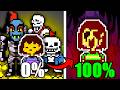 I 100%'d Undertale, Here's What Happened
