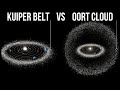 Searching The Solar System's Outer Regions: The Kuiper Belt and The Oort Cloud | 4K