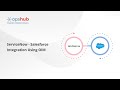 ServiceNow Salesforce Bidirectional Integration: How to Sync ServiceNow with Salesforce