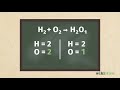 How to Balance Chemical Equations