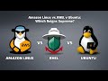 Amazon Linux vs RHEL vs Ubuntu: Which Reigns Supreme?