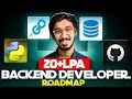 The Ultimate Backend Developer Roadmap in 2026🔥|| Skills, Projects \u0026 Free Resources