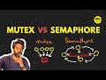 Mutex VS Semaphore In C++