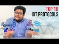 Top 10 IoT Protocols you should know in 2022