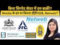 ONGC, GAIL, Oil India, ITC, VST, Paytm, Kwality Wall's, LGE India, E2E, Netweb share में क्या करें?