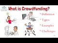 What is Crowdfunding? | Entrepreneurship | From A Business Professor