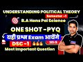 Understanding Political Theory Most imp Question | BA Hons Pol Science Sem-1 | One Shot  PYQ | DSC-1