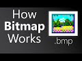 How Bitmap File Format Works (.bmp)