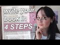 HOW TO WRITE A BOOK START TO FINISH 📖 (my *FOOLPROOF* 4 step novel process)