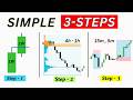 How I Trade Using 3 Simple Steps.