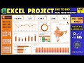 Excel Dashboard Project 2025 | Real-World Swiggy Sales Analysis | Beginner to Pro #excel PART 2