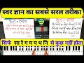 ऐसे होता है स्वर ज्ञान | स्वर ज्ञान करने का सबसे सरल तरीका - हज़ारों गाने खुद से बजाइये इस ट्रिक से