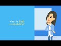 What is High Availability (HA)