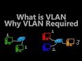What is VLAN? Why it is required?