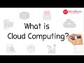 What is Cloud Computing? A Beginner's Guide (2026) | Cloud Computing Explained | MindMajix