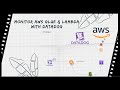 Monitor Amazon Web Services with Datadog (Log Management ..)