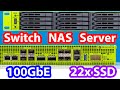ULTIMATE Switch NAS Server from MikroTik with a Catch