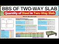 📊 BBS of Two-Way Slab with Excel Sheet | Steel Quantity Calculation​ | Bar Bending Schedule For Slab