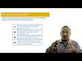 Software Testing Tutorials - ISTQB Certification : Chapter 3.1 - Static Testing