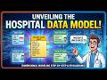 Hospital Data Modeling \u0026 Data Warehousing | Dimensional Model Step-by-Step