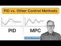 PID vs. Other Control Methods: What's the Best Choice