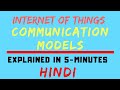 IOT : Communication Models (HINDI)